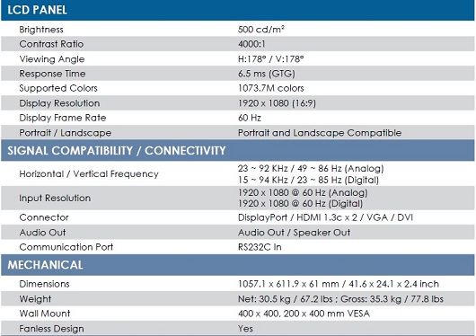 46吋LED光學式觸控螢幕