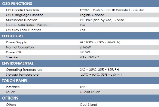 55吋LED光學式(CCD)