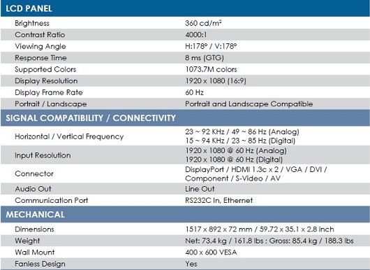 65吋LED光學式(CCD)