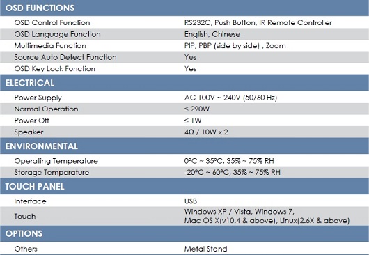 65吋LED光學式(CCD)