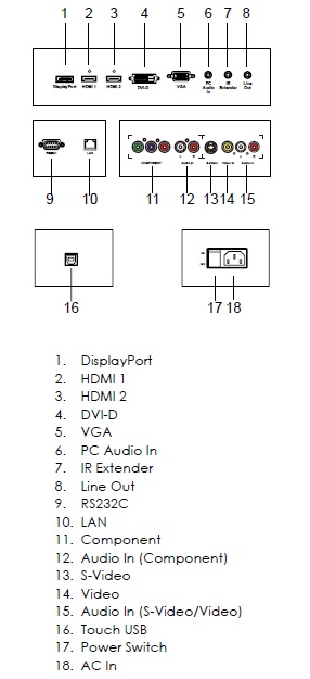 65吋LED光學式(CCD)